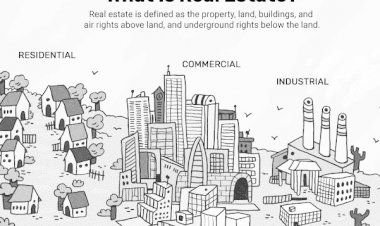 Deep Dive: What is Real Estate and How Does it Work
